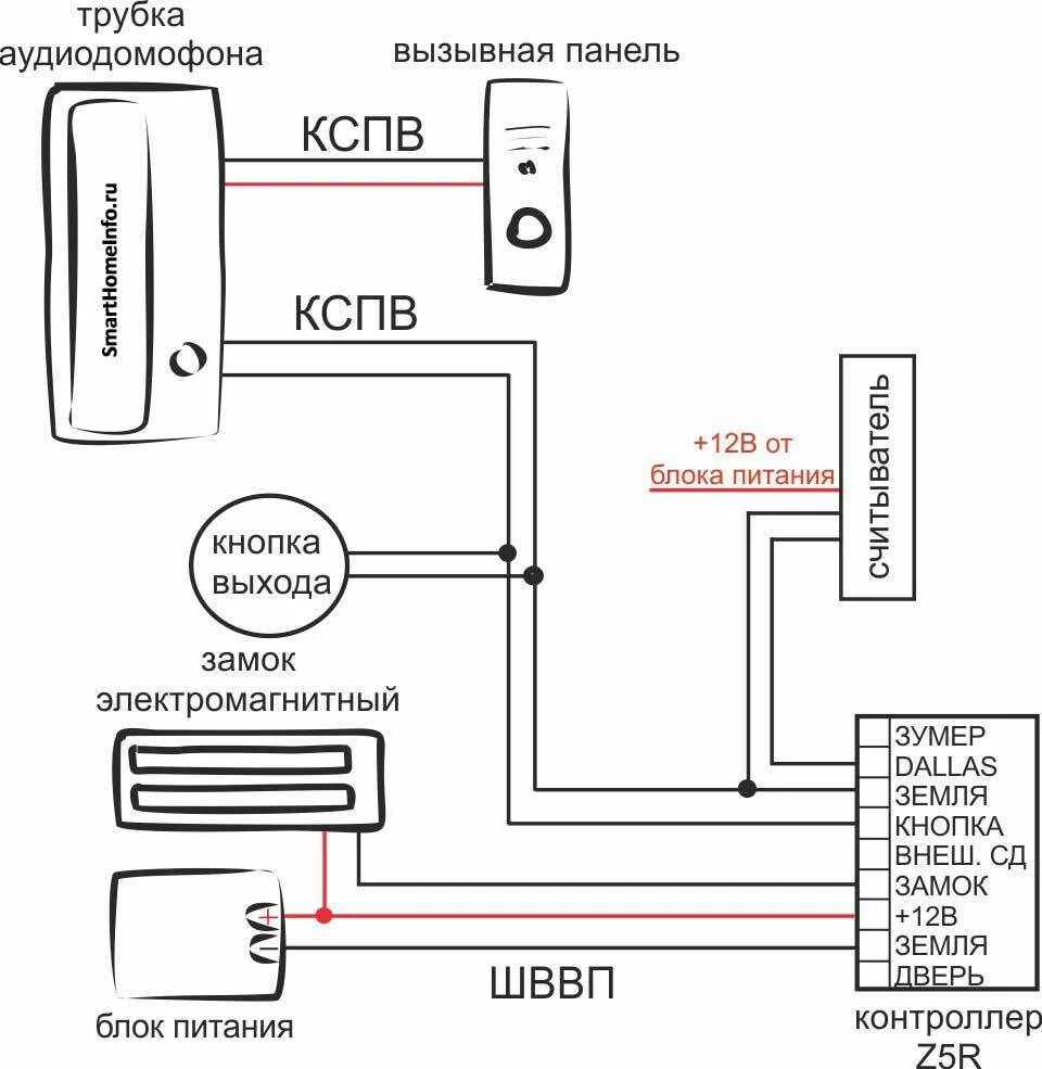 Подключение электромагнитного замка к видеодомофону Как правильно подключить домофон HeatProf.ru