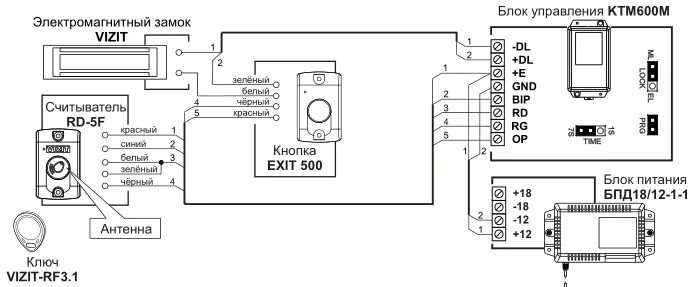 Подключение электромагнитного замка визит Neo plus считыватель схема подключения