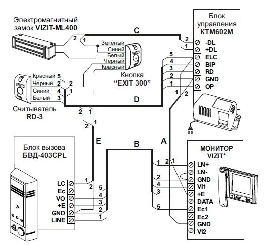Подключение электромагнитного замка визит Видеопанель /Блок вызова домофона/ БВД-403CPL VIZIT на одного абонента - купить 
