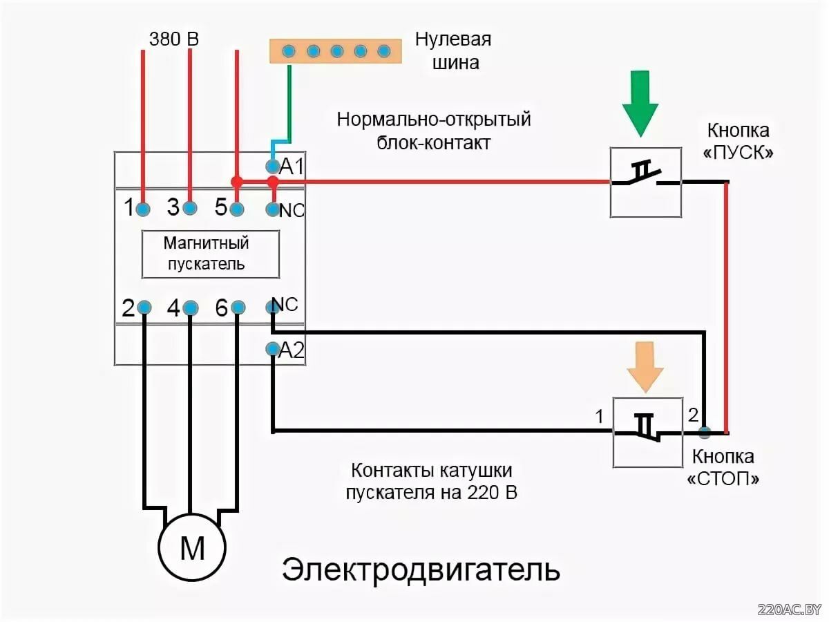 Подключение электромагнитной кнопки Кнопки магнитного пускателя на 380