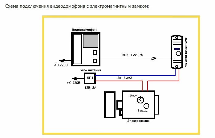 Подключение электромеханического замка Наглядная схема подключения домофона с электромагнитным замком