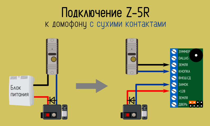 Подключение электромеханического замка Как подключить контроллер к домофону? Rones СКУД Дзен