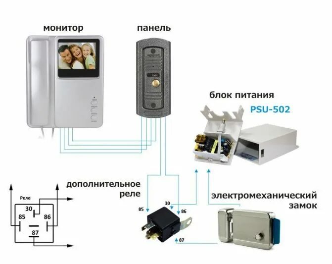 Подключение электромеханического замка без без Электрозамок на калитку: электромеханический и магнитный