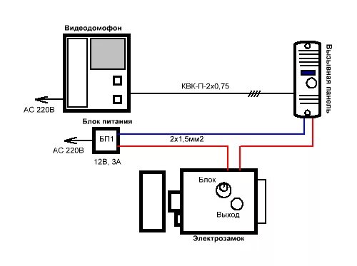 Подключение электромеханического замка к двум вызывным панелям Комплект видеодомофона для частного дома купить в интернет-магазине Техническая 