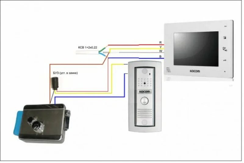 Подключение электромеханического замка к вызывной панели hikvision Электромеханический замок с вызывной панелью