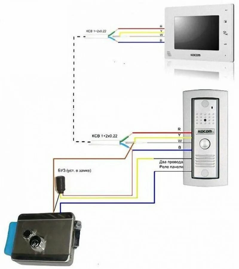 Подключение электромеханического замка к вызывной панели hikvision Электромагнитный замок tantos