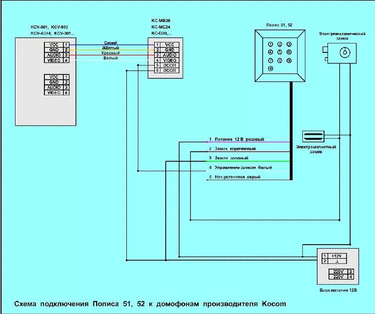 Подключение электромеханического замка кодовой панели Подключение к домофону кодовой панели Полис 51 или контроллера Z-5R