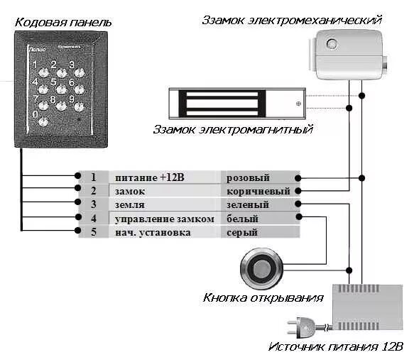 Подключение электромеханического замка кодовой панели Полис 51 - антивандальная кодовая панель
