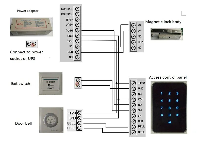 Подключение электромеханического замка кодовой панели Ttlock Ble Wifi Управление Через Приложение Rfid Кардридер Электронное Управлени