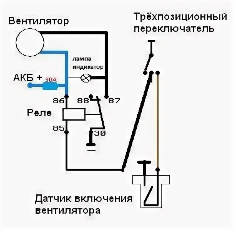 Подключение электромуфты камаз евро 2 Замена виско муфты на электровентилятор. - Suzuki Escudo (1G), 2 л, 1997 года по