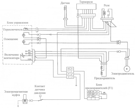 Подключение электромуфты камаз евро 3 Кабина / Автомобили Камаз 43253, 43255, 53229, 55111, 65115, 65116, 65117, 6540.