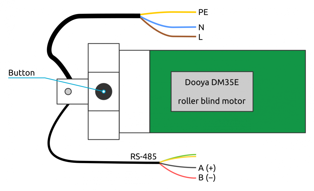 Подключение электрон двигателя Управление электрическими карнизами, шторами, ролетами, маркизами, плессе, жалюз