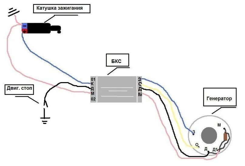 Подключение электронное зажигание минск Sunrise, Minsk - connection scheme 2015 АвтоМП VK