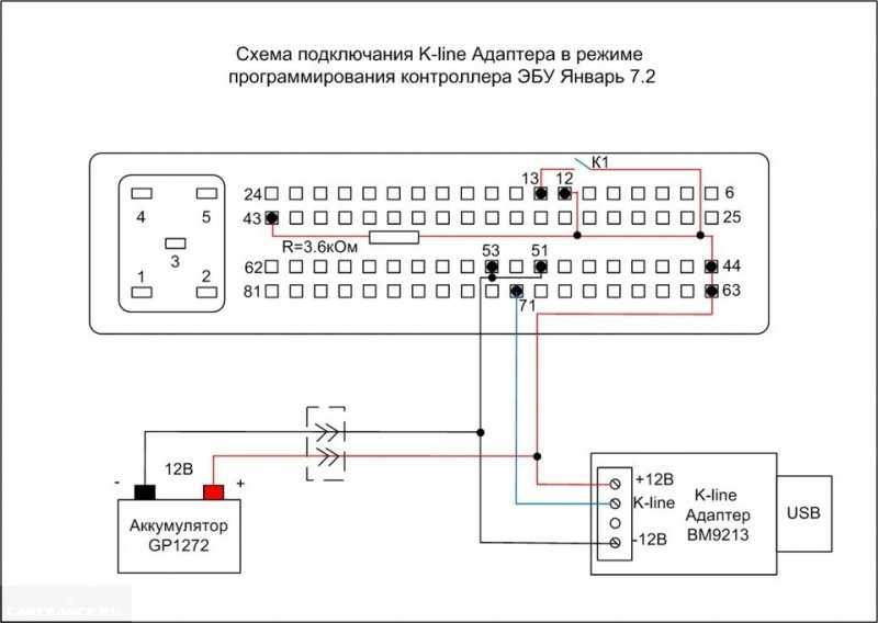 Подключение электронного блока управления Подключение к эбу гранта - 84 фото