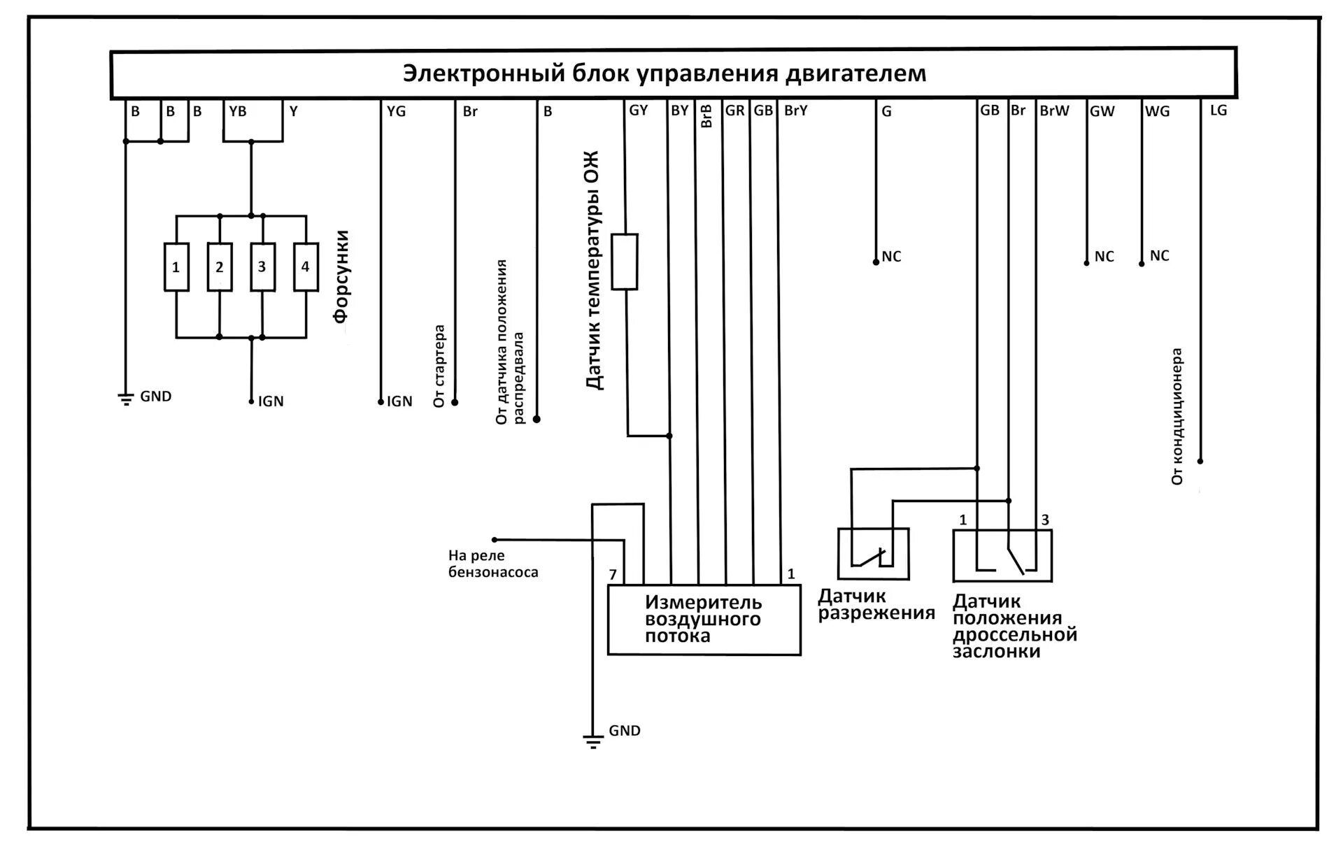 Подключение электронного блока управления Блок управления двигателем и схема его подключения - Mazda 929 II, 2 л, 1985 год