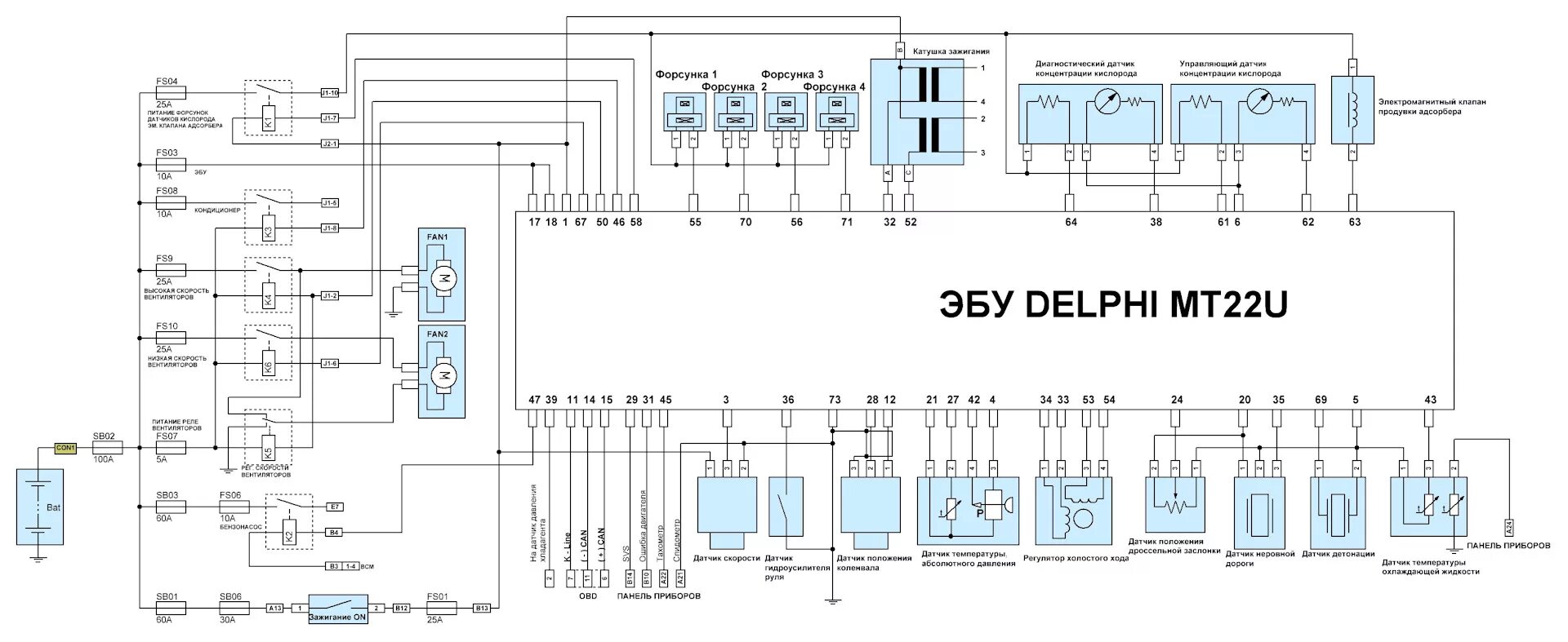 Подключение электронного блока управления Распиновка ЭБУ DELPHI МТ22U (Лифан Солано) - Lifan Solano II, 1,5 л, 2017 года э