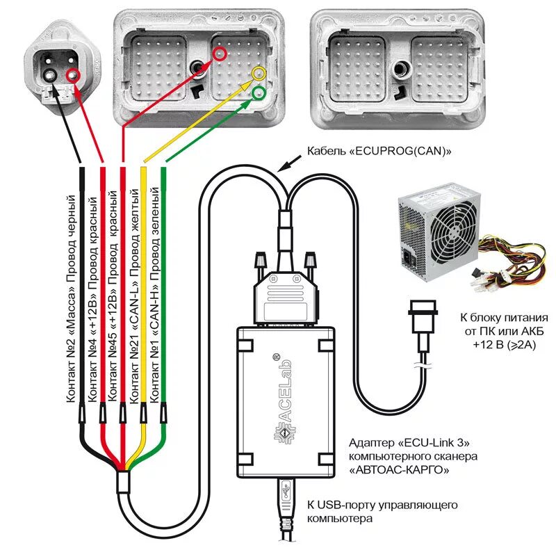 Подключение электронного блока управления Кабель "ECUPROG (CAN+K-Line)" для АВТОАС-КАРГО Цена 4700 рублей - ЭКСАКОМ.РУ