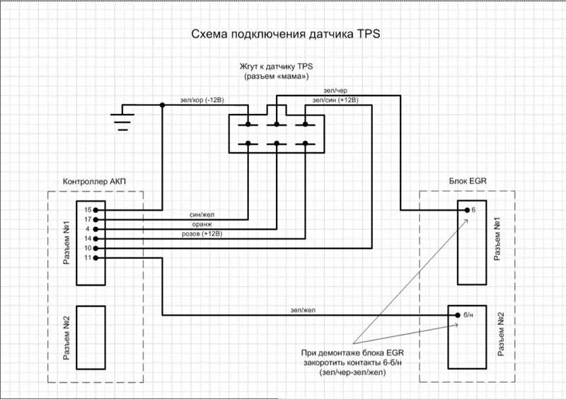 Подключение электронного датчика Блок управления EGR, пятая дверь и тормозной суппорт - Nissan Terrano I, 3,2 л, 