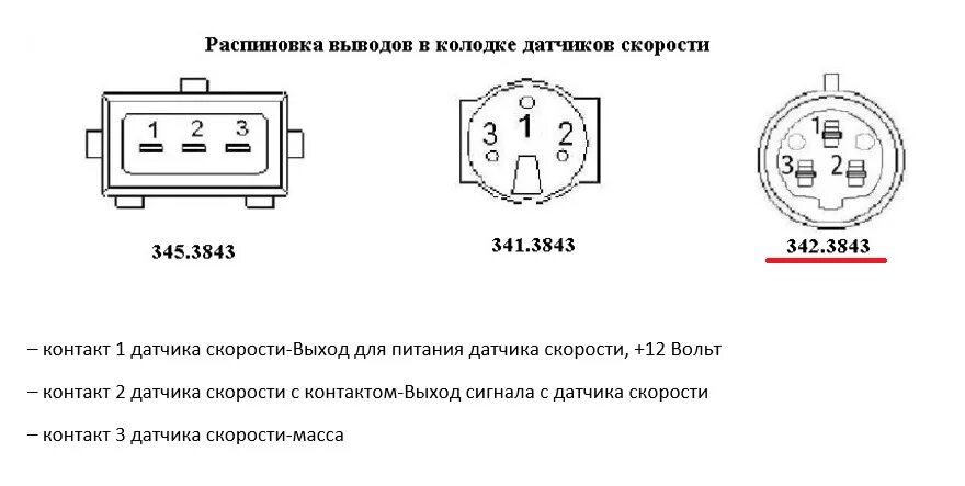 Подключение электронного датчика скорости Латвийская приборная панель - УАЗ 3162, 2,7 л, 2002 года стайлинг DRIVE2