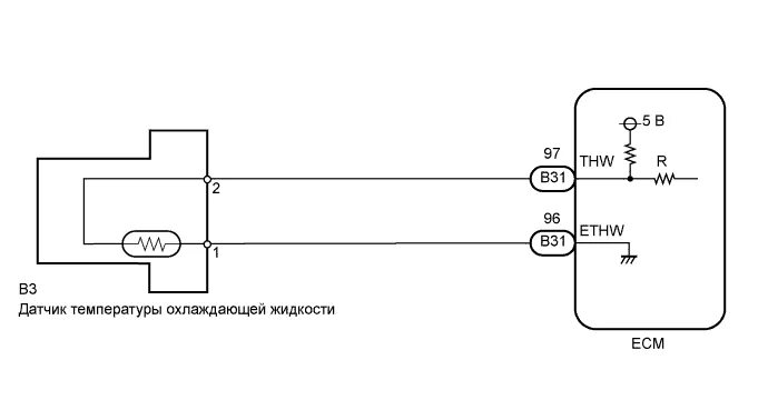 Подключение электронного датчика температуры TechDoc