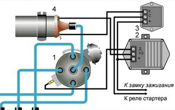 Подключение электронного коммутатора газ 53 ЗМЗ-511: технические характеристики