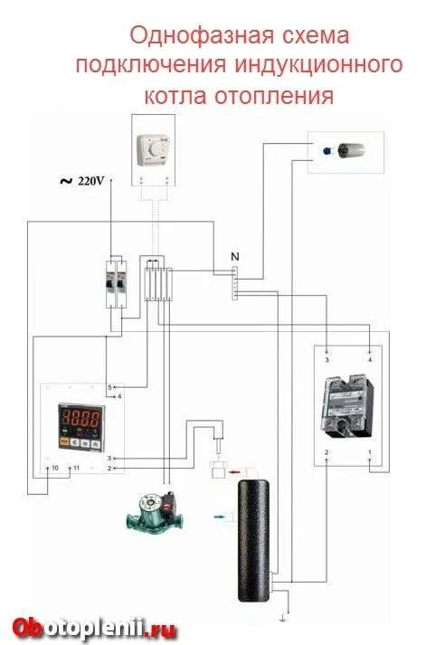 Подключение электронного котла Расход электроэнергии и отзывы о электрокотлах для отопления частного дома