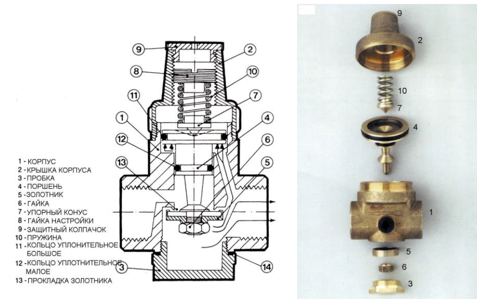 Подключение электронного регулятора давления воды Methods how to adjust the fallen water pressure reducer