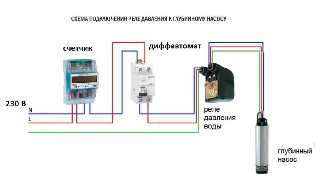 Подключение электронного реле давления Как подключить насос через реле