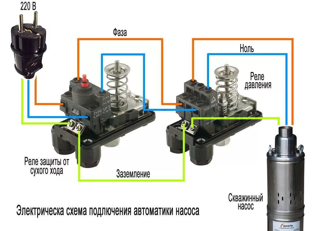 Подключение электронного реле давления для насоса Настройка реле насоса Джилекс - Регулировка насоса Джилекс