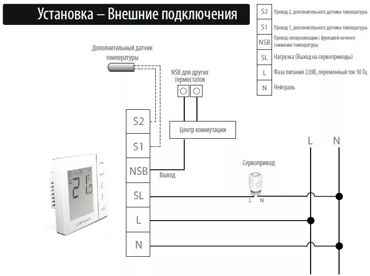 Подключение электронного терморегулятора к котлу Подключение термостата к газовому котлу: как подключить комнатный терморегулятор