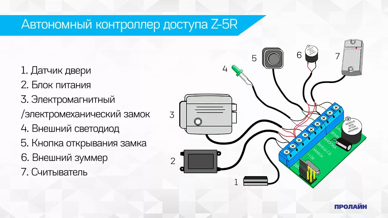 Подключение электронного замка на дверь Автономный контроллер доступа Z-5R - купить по выгодной цене в интернет-магазине