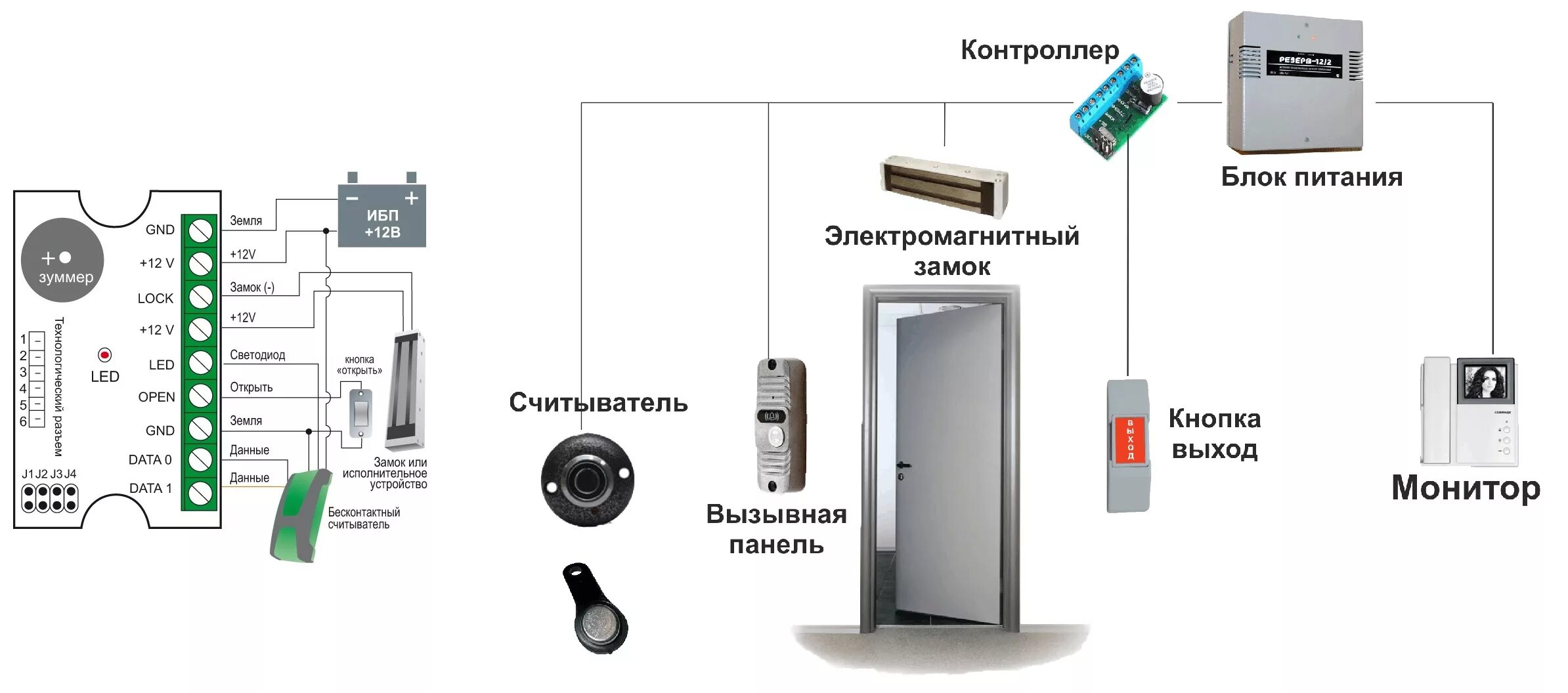 Схема подключения видеодомофона с электромагнитным замком.