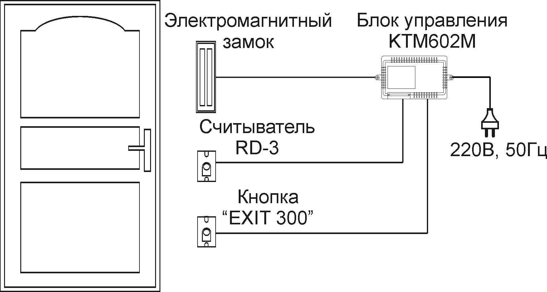 Подключение электронного замка на дверь Электромагнитный замок на калитку - особенности, разновидности, советы