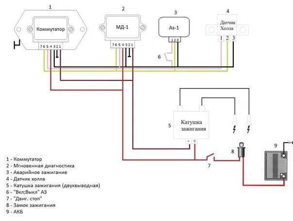 Подключение электронного зажигания иж схема Ответы Mail.ru: К какому из проводов, приходящих на катушку зажигания подключать