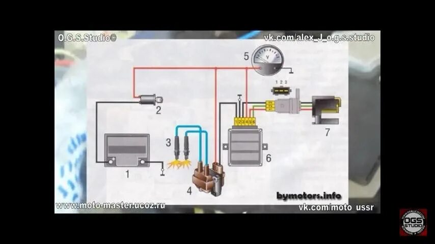 Подключение электронного зажигания иж схема Инструкция по установке электронного зажигания на ИЖ Юпитер 5