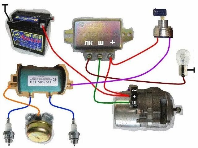 Подключение электронного зажигания мотоцикл урал 12 вольт How to connect through the switchboard as there is no ignition lock 2018 Мотоцик