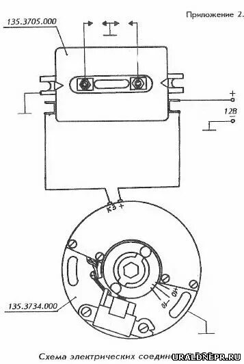 Подключение электронного зажигания урал Бсз совек схема - Распиновки.ру