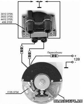 Подключение электронного зажигания урал Бсз урал схема