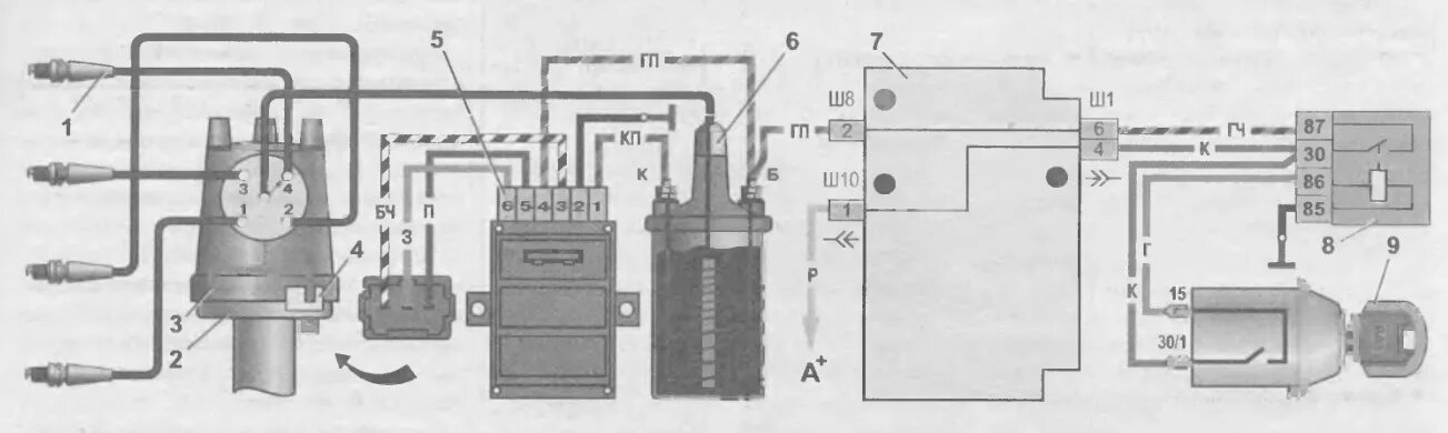 Подключение электронного зажигания ваз 2105 Схема ВАЗ 2105 Схемы подключения ваз 2105