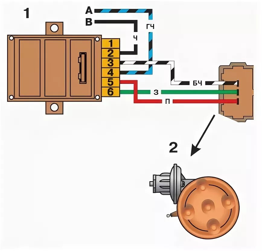 Подключение электронного зажигания ваз 2107 карбюратор Ремонт ВАЗ 2107 (Жигули) : Распределитель зажигания