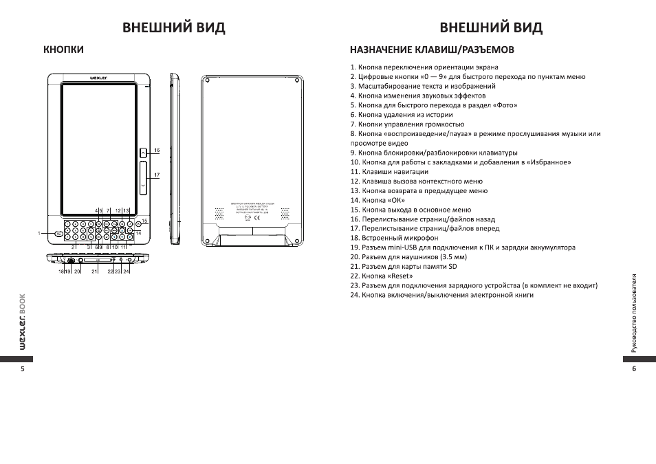 Подключение электронной книги к компьютеру Внешним вид, Назначение клавиш/разъемов, Внешним вид кнопки Инструкция по эксплу