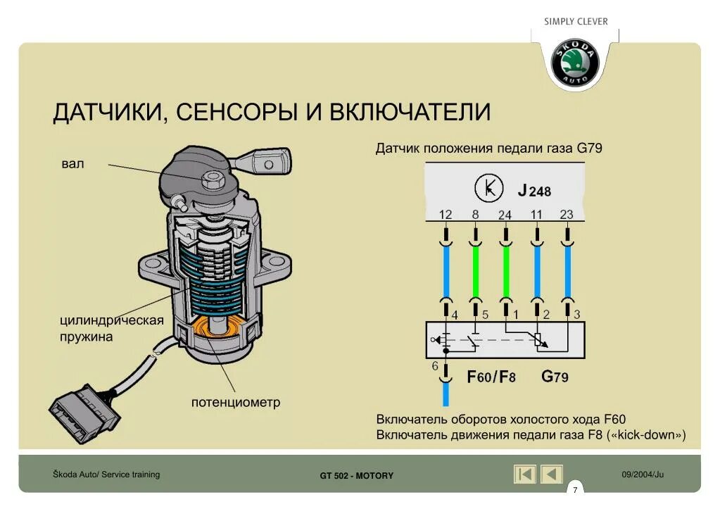 Подключение электронной педали газа Адаптация электронной педали газа