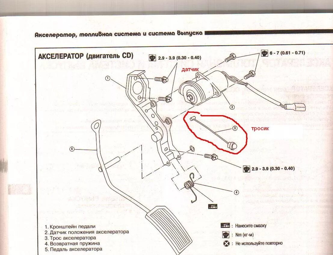 Полезная информация. Педаль газа (акселератора). Принцип работы, информация для 