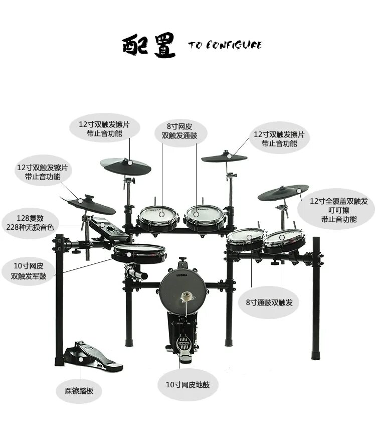 подключение электронных барабанов к компу :: drumspeech.com