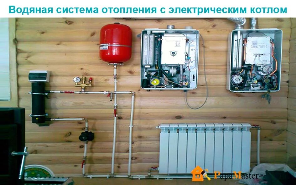 Подключение электроотопления в доме Фундамент - Страница 160 из 164 - mbicar.ru как строить mbicar.ru