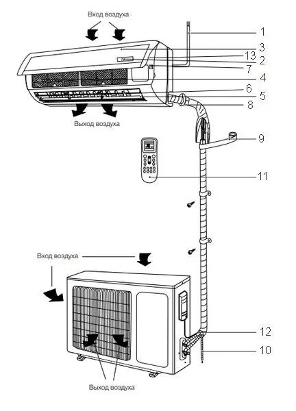 Подключение электропитание сплит системы Сплит-система Ballu Lagoon BSD-12HN1 купить в СПб, цена, обзор, отзывы