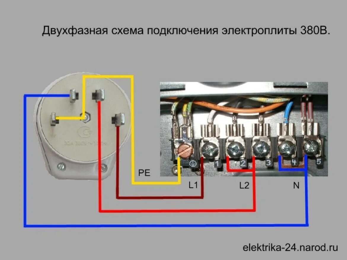 Подключение электроплиты 3 фазы Схема подключения плиты фото - DelaDom.ru