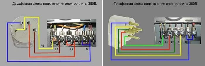 Подключение электроплиты 3 фазы Двухфазное питание фото - DelaDom.ru