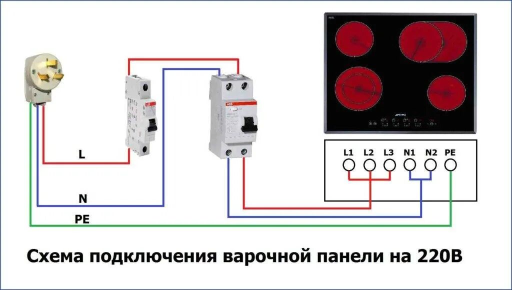 Подключение электроплиты доме Как подключить электроплиту правильно, схема подключения электрической плиты