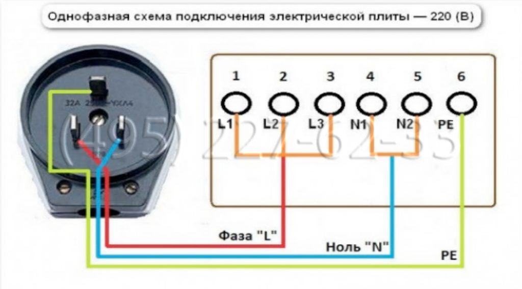 Подключение электроплиты и варочной панели Подключение электрической плиты Bosch серии HCE 745853